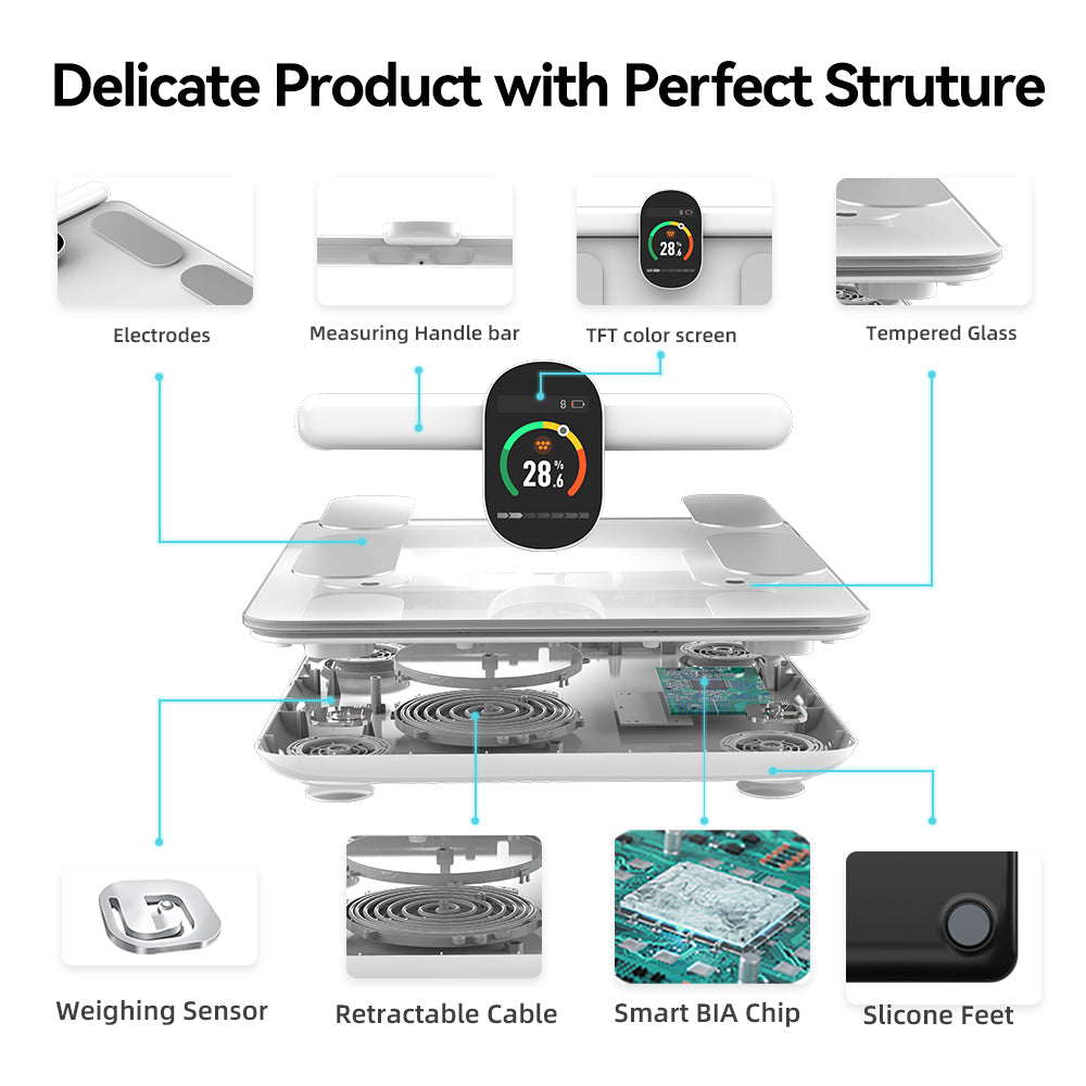 Smart scale